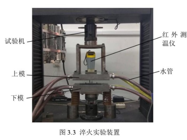 惠州五金沖壓件加工廠，熱沖壓設備介紹以及與冷沖壓的區(qū)別