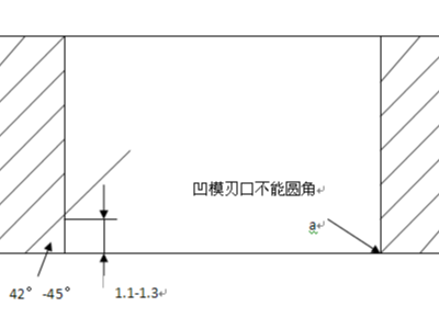 湖南五金沖壓件加工廠，精切模出現(xiàn)異常如何解決？