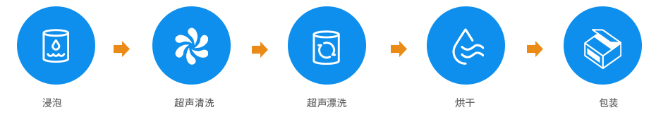 誠(chéng)瑞豐