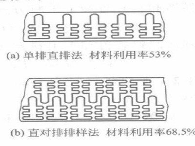 珠海沖壓加工廠，精密沖壓件排樣圖詳解-誠瑞豐科技股份有限公司